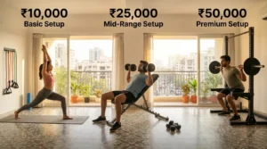 Budget home gym setup in India showing ₹10k, ₹25k, and ₹50k equipment options in a small apartment